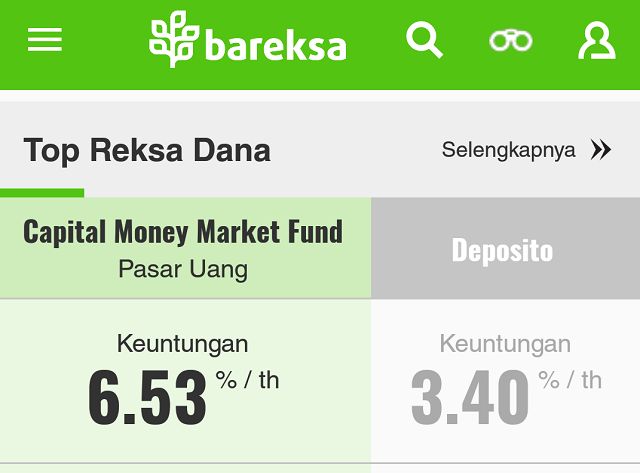 opsi rekomendasi reksa dana ala bareksa