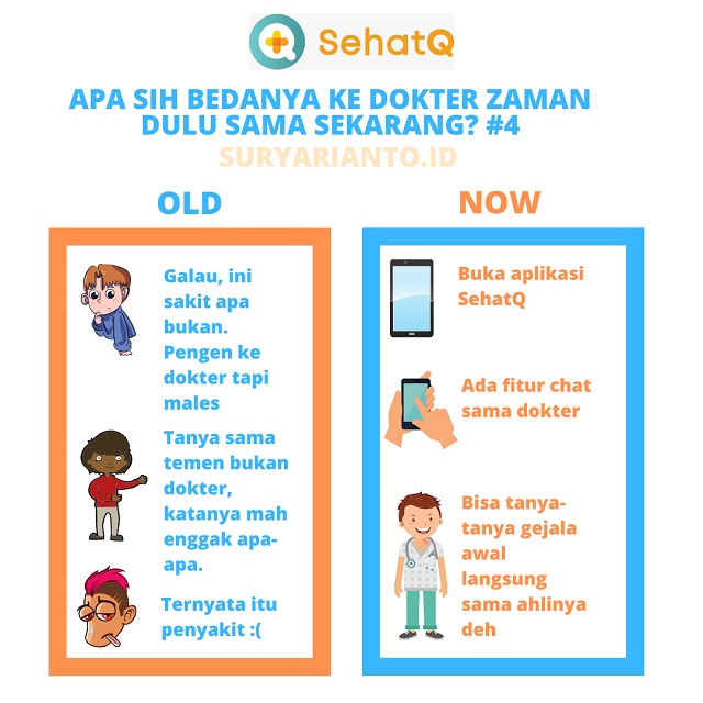 chat dengan dokter