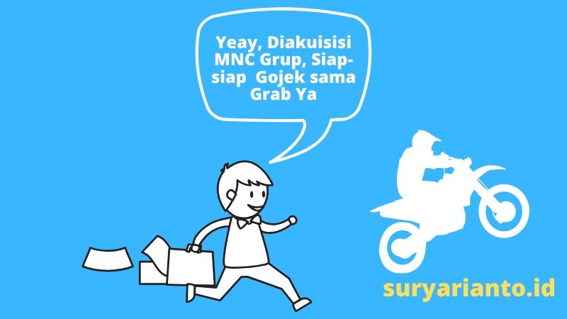 Anterin diakuisisi MNC Grup