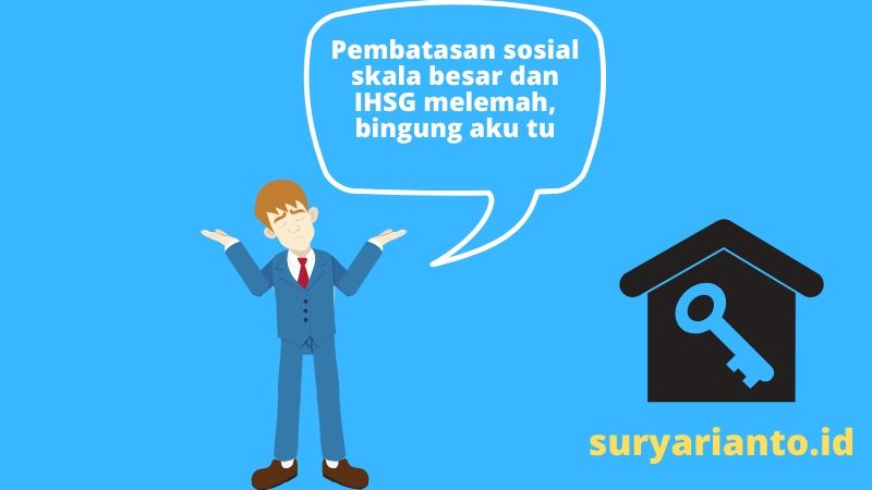 IHSG Melemah dan Keputusan Jokowi untuk Penanganan Corona